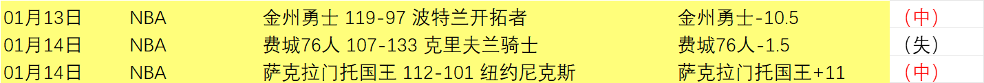 马拉松,免费蹭跑,现象屡禁不,亚博体彩会员登录入口,Yabo亚博体彩官网,亚博体彩Yabo