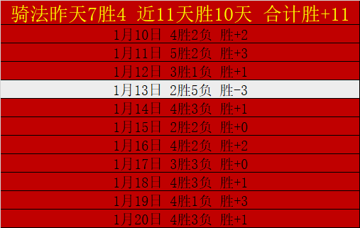 奥尔堡主场,对决期号,专家质合分,亚博体彩会员登录入口,Yabo亚博体彩官网,亚博体彩Yabo