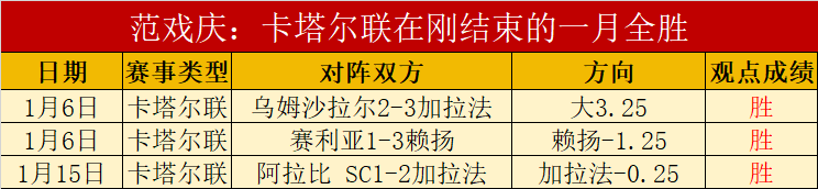 法国荣耀,莫德里奇荣,膺关键球员,亚博体彩会员登录入口,Yabo亚博体彩官网,亚博体彩Yabo