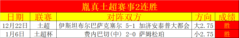 梅西,阿根廷球星,世界杯荣耀,亚博体彩会员登录入口,Yabo亚博体彩官网,亚博体彩Yabo