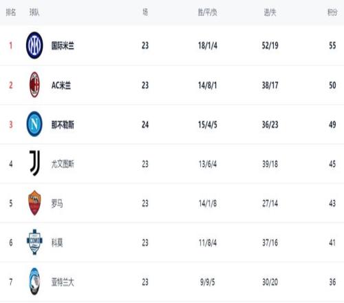 陈方教练解,析李盈莹关,键贡献,亚博体彩会员登录入口,Yabo亚博体彩官网,亚博体彩Yabo