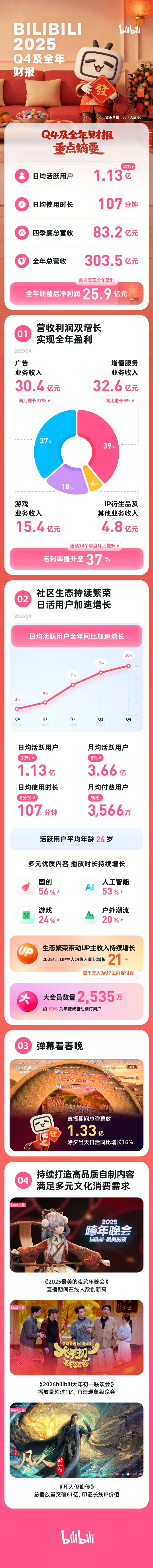 利亞德新月,官方內馬爾,訪內馬爾途,亚博体彩会员登录入口,Yabo亚博体彩官网,亚博体彩Yabo