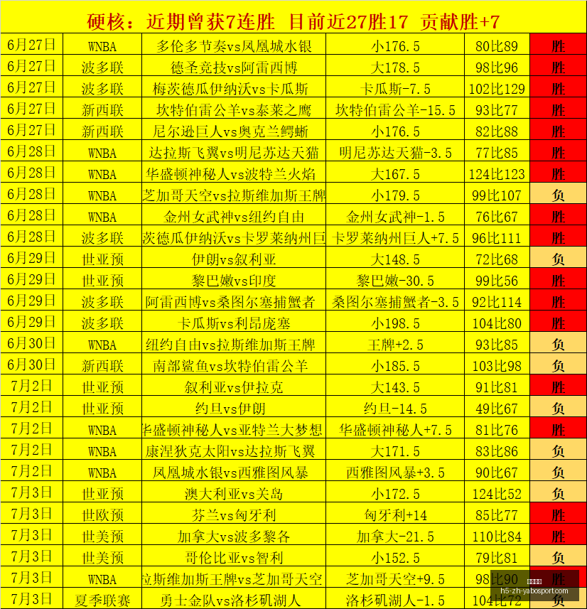 亚博体彩,亚博体彩官网,亚博体彩App,亚博体彩官网,亚博体彩App,亚博体彩直播,亚博体彩入口,亚博体彩中心