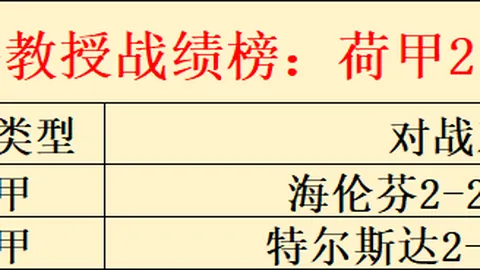 西部风云变幻：狼队领跑三强争锋，勇士湖人挑战重重，灰熊前景堪忧