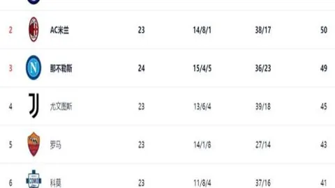 陈方教练解析李盈莹关键贡献，天津女排主帅访谈曝光…