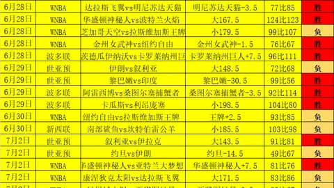 亚博体彩，亚博体彩直播， 145910 5